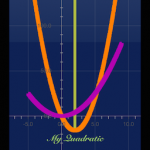 MyQuadratic-256x256-wText